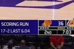 差距太明显！罗伊斯&middot;奥尼尔补篮+三分 太阳一波17-2攻击波反超